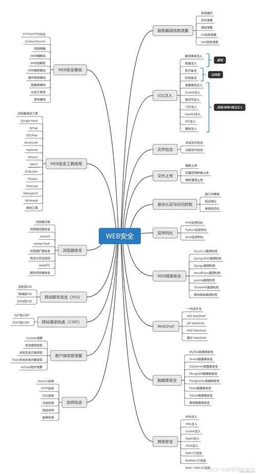 欧盟《网络安全技术开源法案》与Gank技术演进路径的协同发展分析