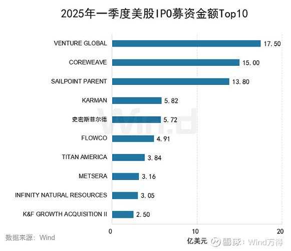 万得股票app支持哪些券商交易?2025最新券商名单一览