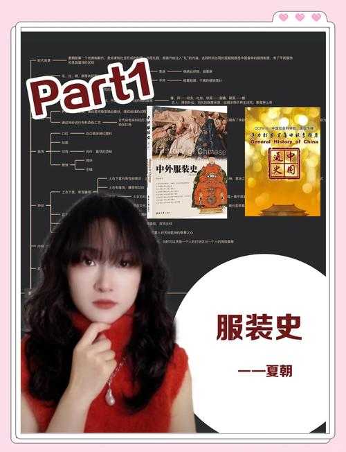 服饰美学:科技与传统的千年对话
