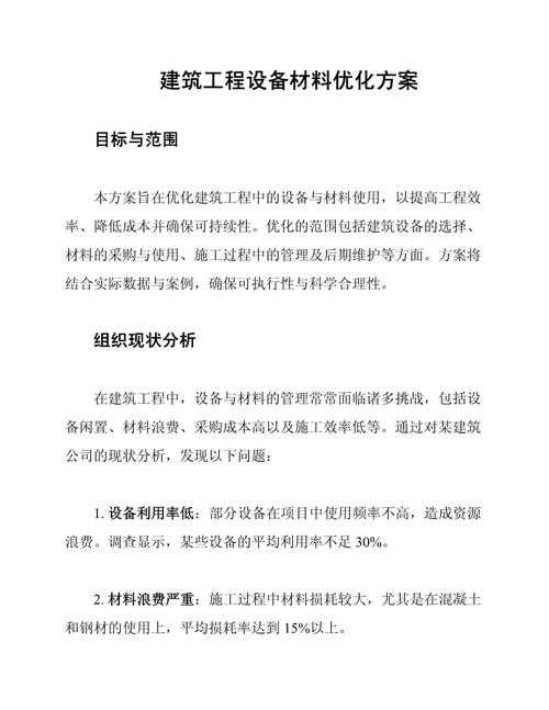以下是针对您提供的文档内容进行优化和结构化整理后的版本,并附上技术实现建议和行业洞察分析: