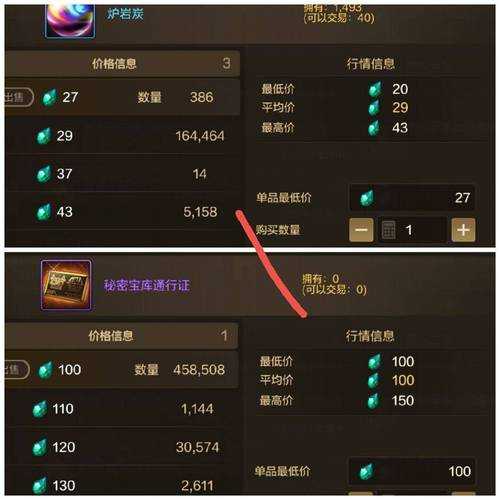 dnf代币卷和点卷哪个更实用