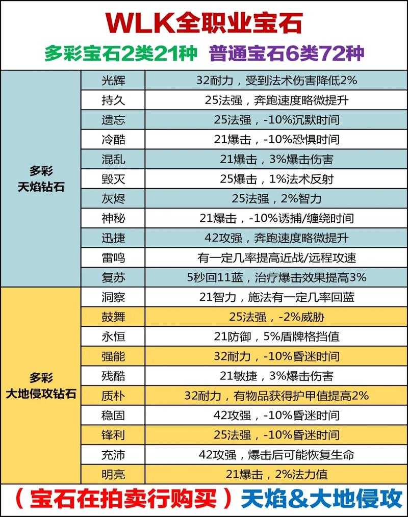 高效获取碎石攻略:装备升级与安全采集技巧