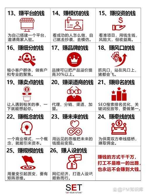 如何通过任务链赚钱的机会?是否存在有效的获利空间?