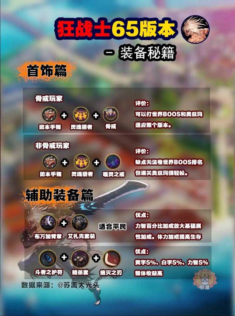 2025《DNF4v4》装备革新与职业平衡全解析
