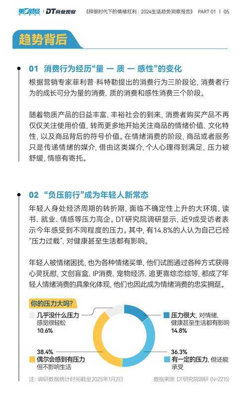 以下是对阿乐职业生涯及商业价值的深度分析报告,结合数据趋势与行业洞察: