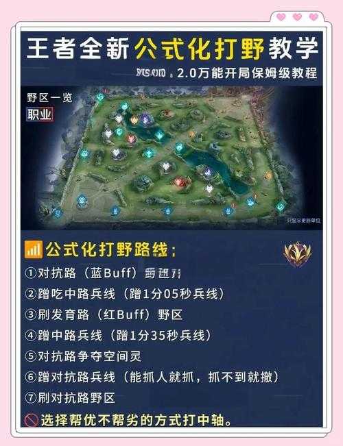 如何达到王者段位?提升游戏技能与战术策略,实现荣耀段位之路