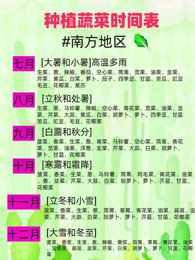 1. 什么季节最适合旅游?不同季节的旅行指南2. 什么季节种什么菜?四季蔬菜种植时间表3. 什么季节喝什么茶?四季养生茶饮推荐4. 什么季节吃什么水果?应季水果营养指南5. 什么季节穿什么衣服?四季穿搭技巧大全6. 什么季节钓什么鱼?垂钓季节指南7. 什么季节拍什么风景?四季摄影时机8. 什么季节装修最好?家装季节选择攻略9. 什么季节皮肤最容易出问题?四季护肤指南10. 什么季节适合做什么运动?全年运动计划表
