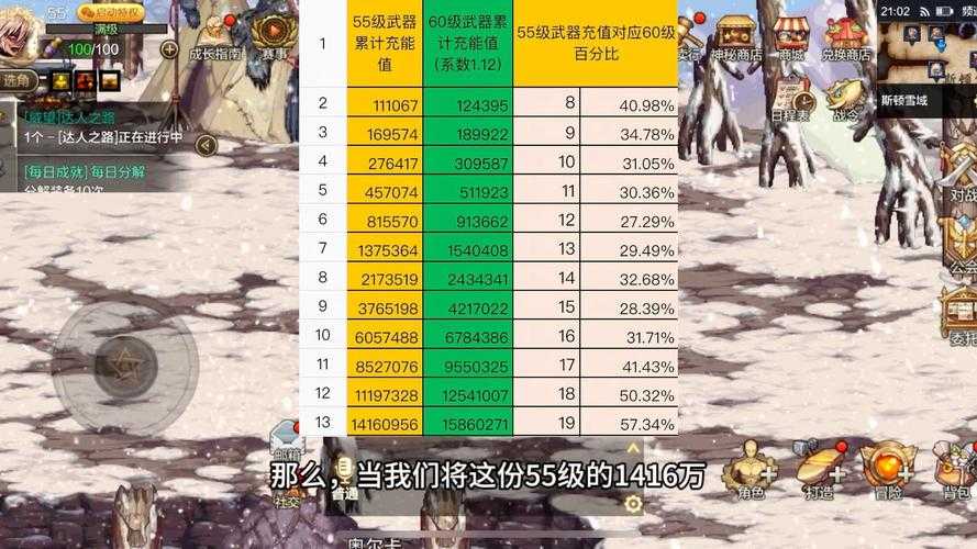DNF 85级史诗法杖2025年数据解析与职业适配