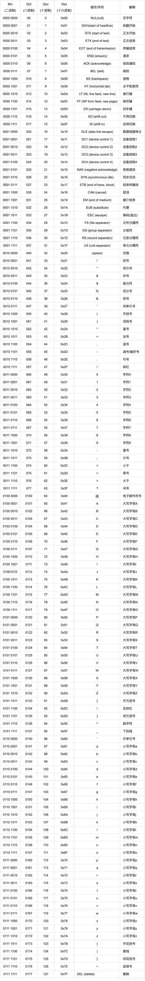 小白也能懂:教你如何有效利用三国铁杆福利码
