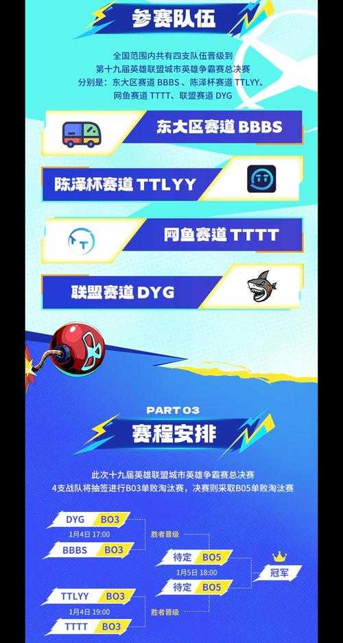 2025城市英雄争霸赛报名开启 - 全国最强王者巅峰对决