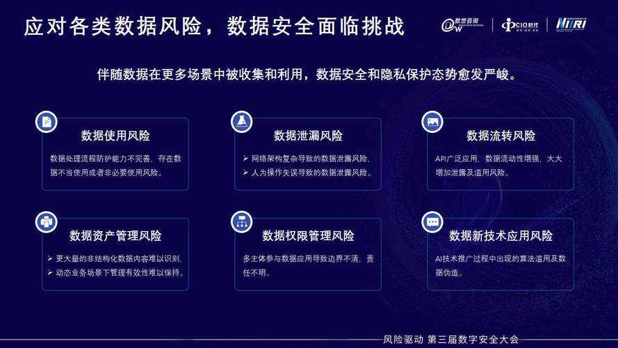 如何判断和理解平台的安全性?是否存在关于平台的争议和质疑?