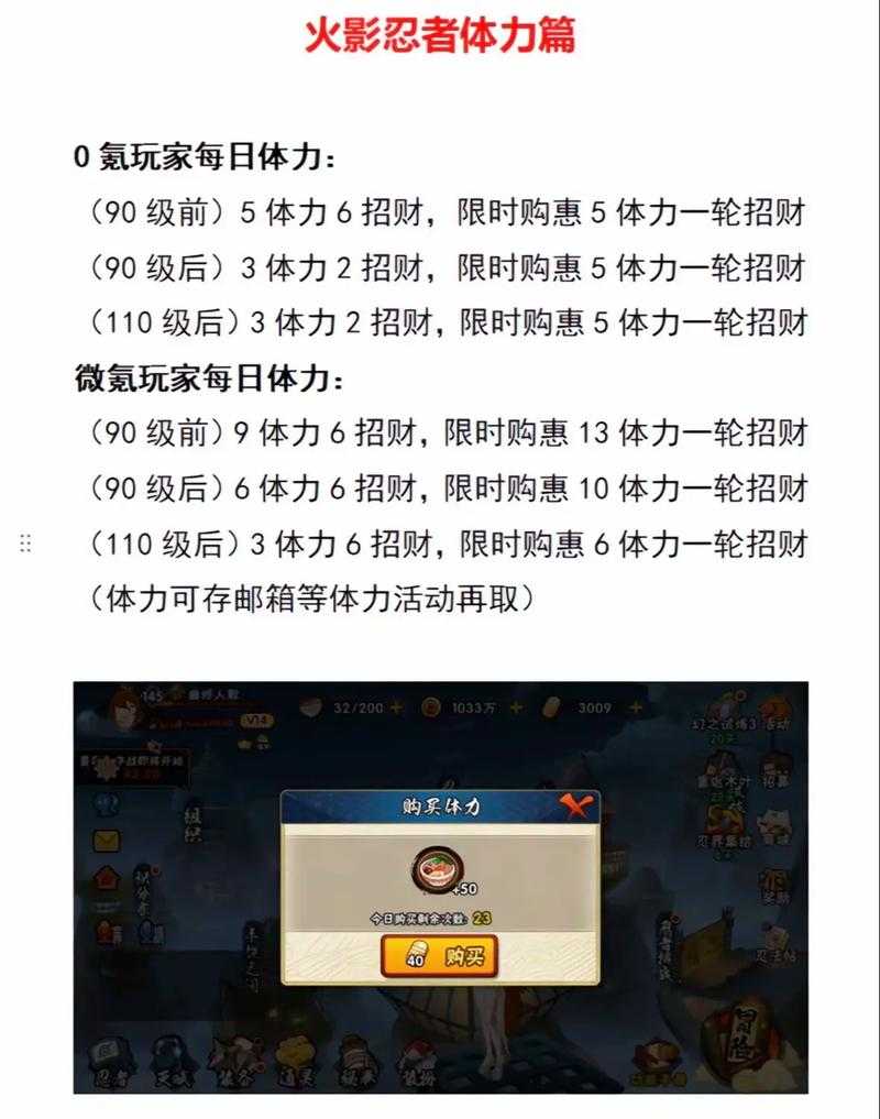 火影页游通关秘籍:实战技巧与资源策略