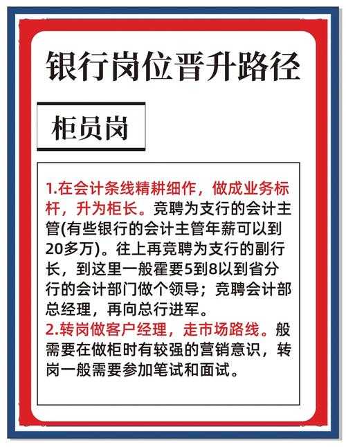 亚马逊职业发展指南:从入门到晋升的完整路径