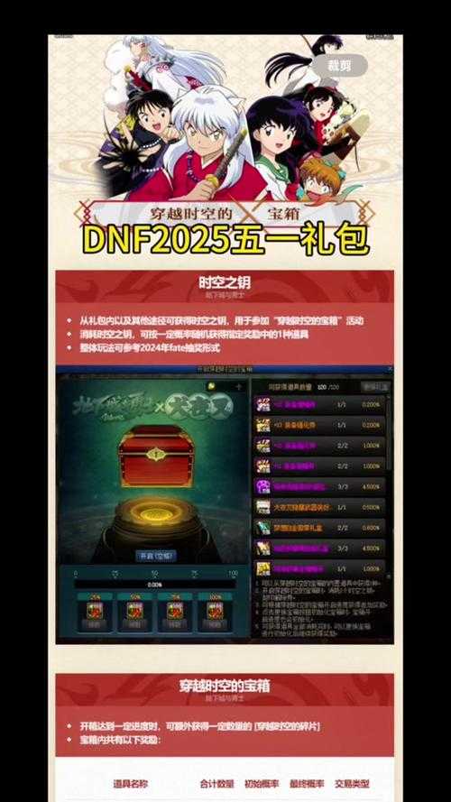 2025 DNF 51级礼包选购指南：实测对比与反馈