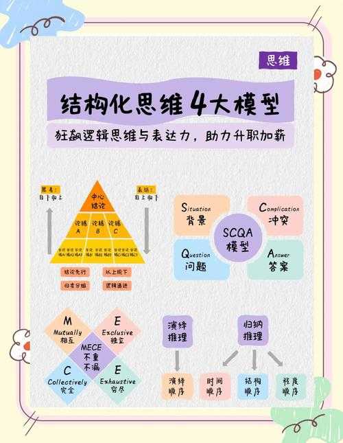 以下是针对该项目的结构化信息梳理与关键要点提炼: