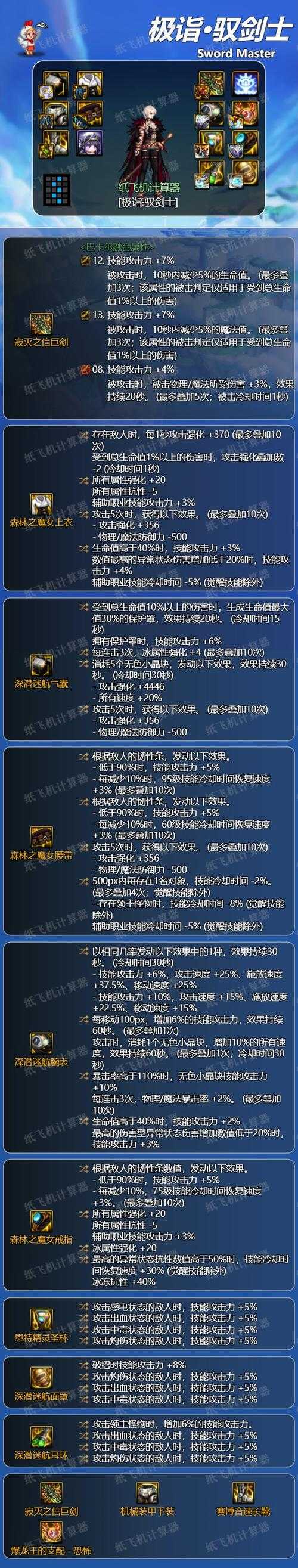 DNF剑豪85级史诗套选择推荐2025:最强装备搭配攻略