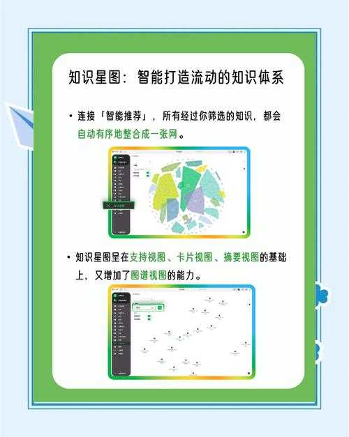 以下是针对星立方学习平台的分析与解读,按信息结构化呈现: