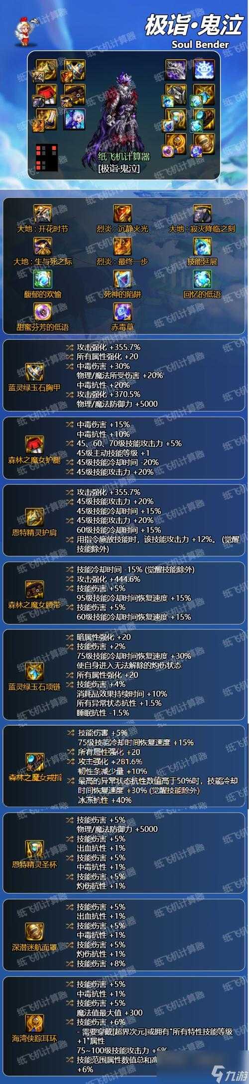 2025年DNF武器强化+15记录全解析