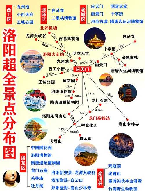 三国冲冲冲洛阳完美攻略:景点路线、美食推荐与隐藏玩法全解析