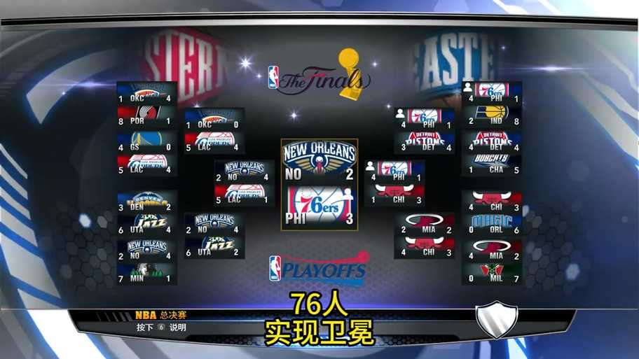 新手玩家速成攻略 - NBA 2K14中文下载教程