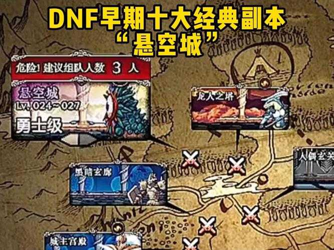 DNF60悬空城2025通关全攻略