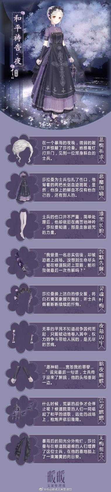 旅行者暖暖33新手指南:快速上手技巧分享