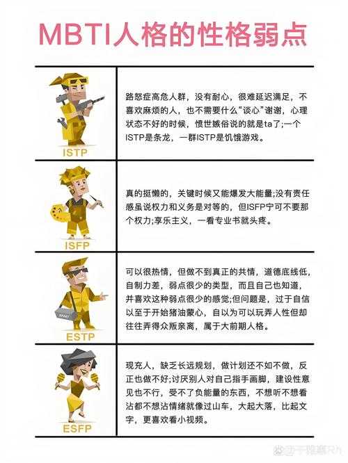 探索人格奥秘:逻辑学家的16型人格测试分析