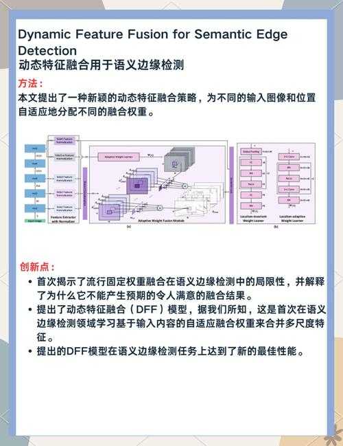 虚拟舞蹈破圈实验:2025技术融合与产业变革