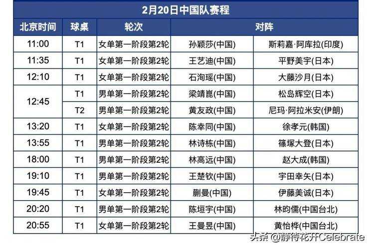 亚洲杯四强名单出炉:最新赛况、晋级球队及半决赛对阵分析