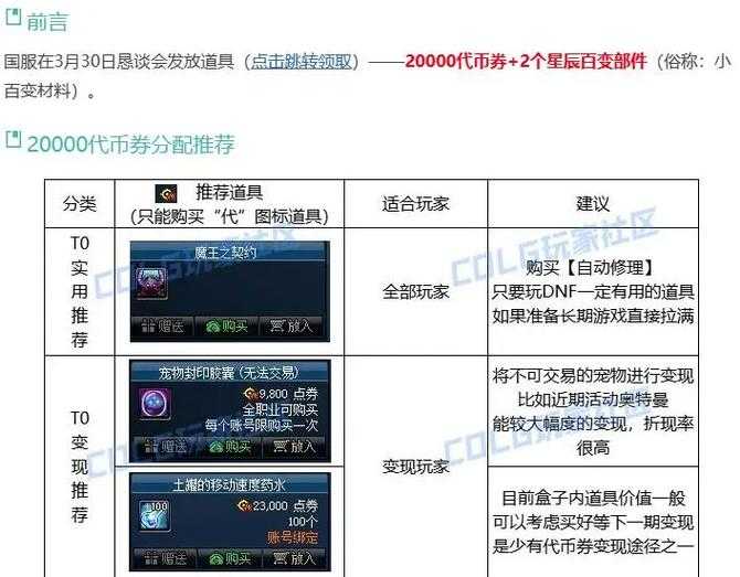 dnf代币券过期后还能兑换吗?