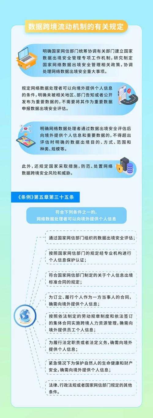 根据您提供的数据来源，以下是对2025年中国及全球数字服务授权市场、网络安全及企业级安全解决方案的综合分析：