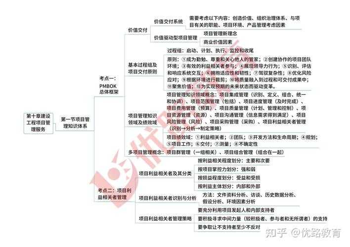 符师2025机制解析:实战技巧与弱点反制