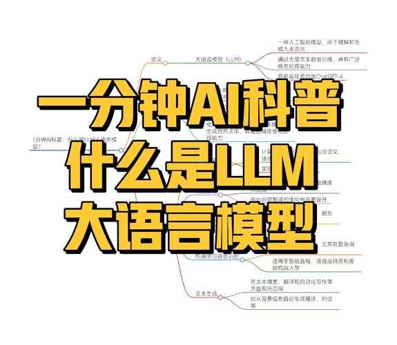 您提到的记忆方法非常科学有效,这正是认知语言学中的"语义网络构建"原理。针对"damage"这类高频学术词汇,我为您设计了一套系统化的学习方案: