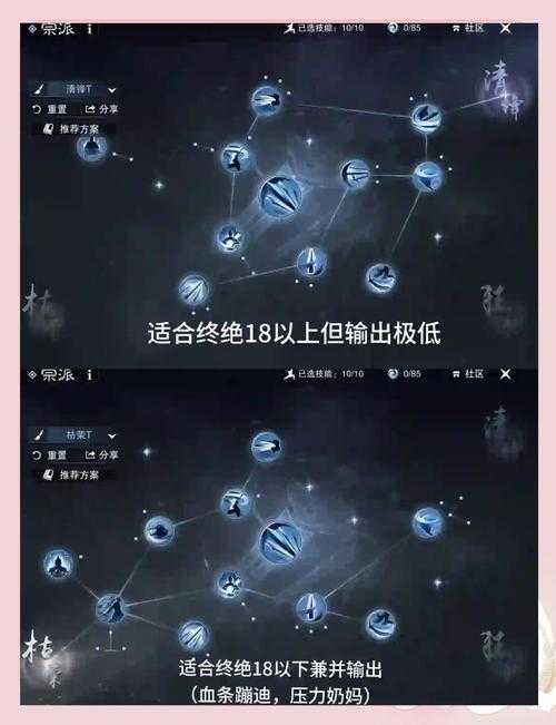 烟雨江湖2025观星台星轨机制通关全攻略