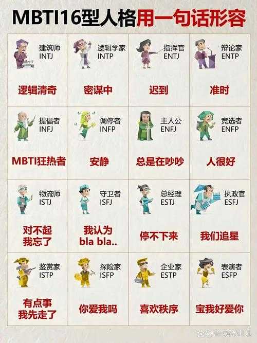 揭秘MBTI官网与十六型人格探索的奥秘之旅