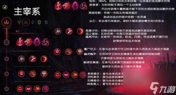 女鬼剑流浪武士符文搭配指南