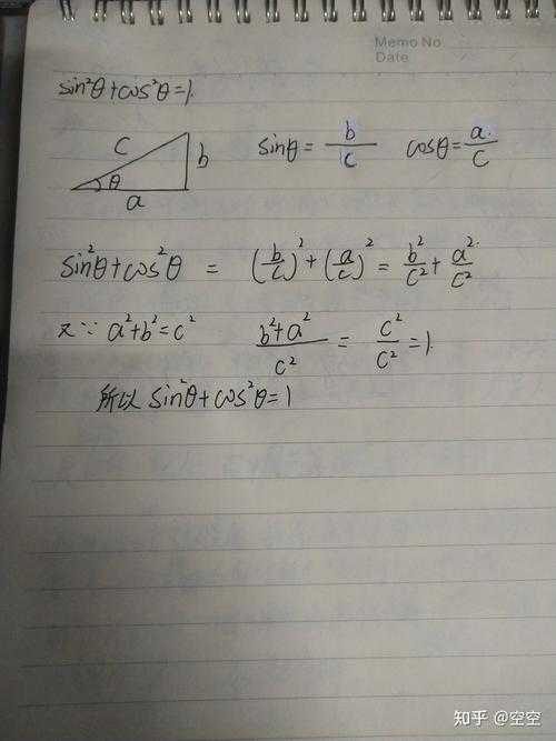 The equation ＼(＼cos＼left(＼frac{1}{x}＼right) = ＼frac{x}{10}＼) involves a trigonometric function and a linear term. To determine the number of real solutions, analyze the behavior of both sides：