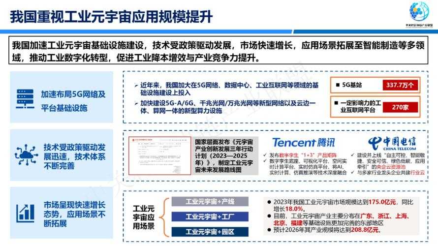 以下是针对"元宇宙战场"及未来电竞产业发展的结构化分析: