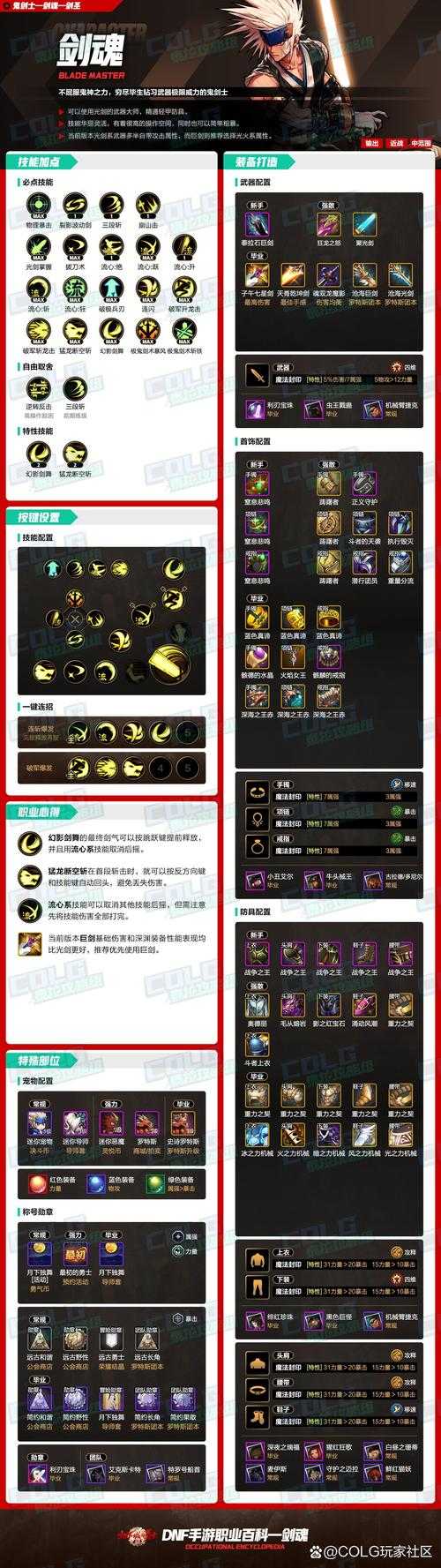 DNF2025刷图PK双强势职业推荐:当前版本最强职业解析