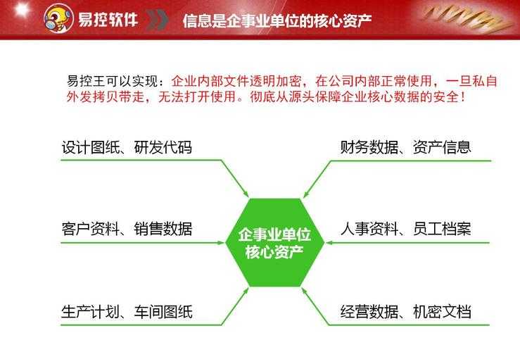 来电精灵2025升级:隐私加密+市场领先+全球拓展