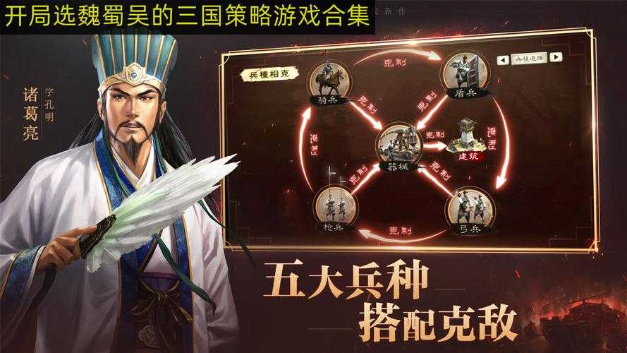 新手攻略:如何轻松玩转魏蜀吴三国