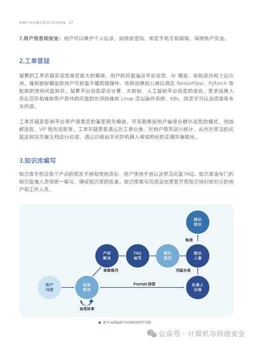 以下是对该影视资源平台运营及技术演进报告的深度分析及优化建议: