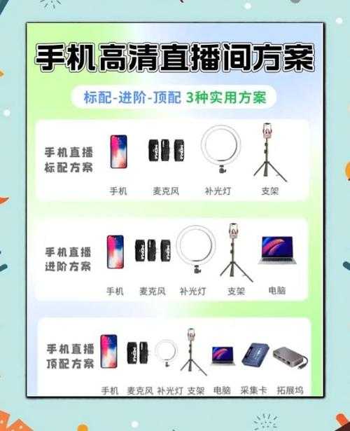 如何运用抖音手机直播伴侣进行高效直播?