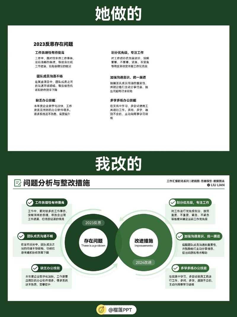 如何轻松修改101教育ppt课件,提升教学展示效果?