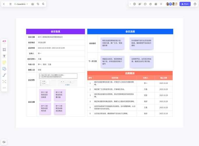 根据提供的信息,以下是《世界OL》副本活动与数据关联分析报告: