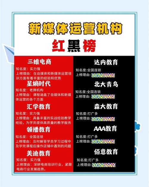 根据提供的《穿星掠梦宝典》升级指南和避坑建议,结合游戏运营逻辑与经济模型分析,现给出以下优化建议和风险提示: