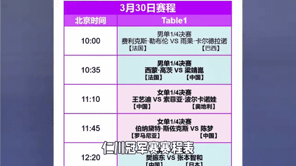 如何观看乒乓球比赛直播?实时了解比分动态?专业网站推荐