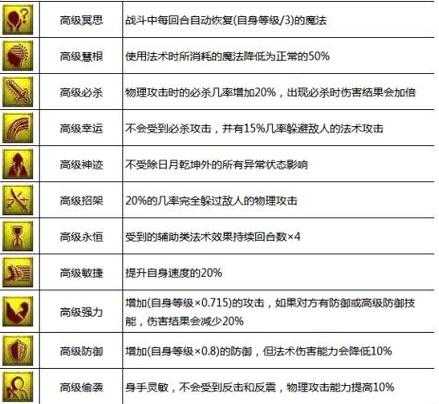 三个必带技能的召唤兽推荐:提升战力必备攻略