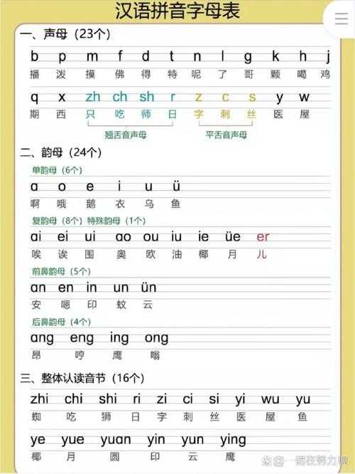公测拼音是什么?公测拼音怎么读?公测拼音正确发音指南