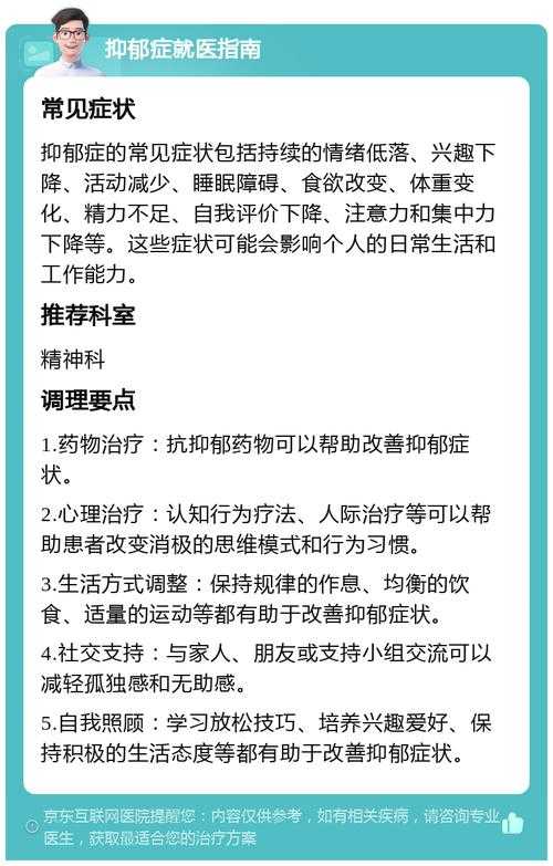 如何自我检测抑郁症状?免费抑郁自查指南